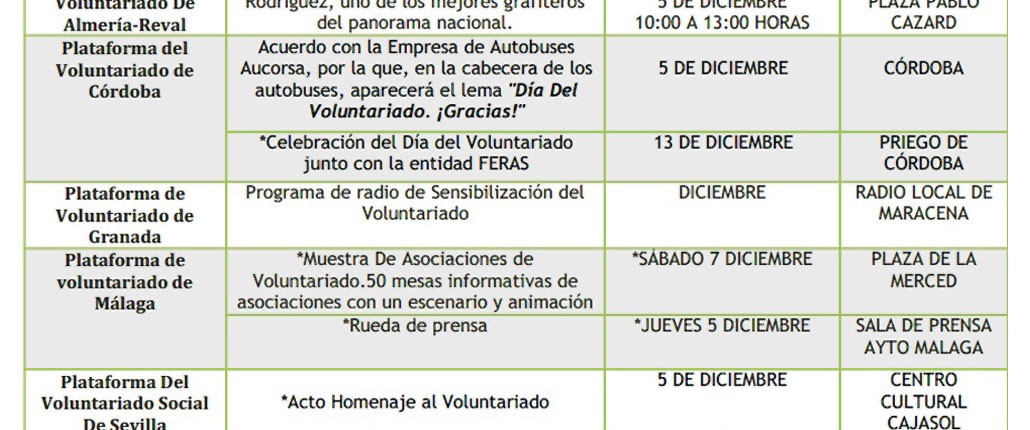 02-12-13-Día-Internacional-5-Sentidos-02